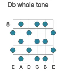 Guitar scale for whole tone in position 8